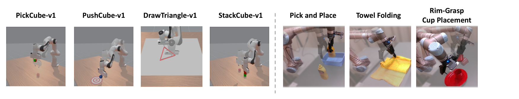 Simulation and real-world tasks